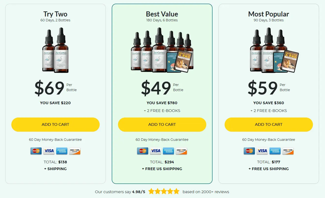 ZenCortex order